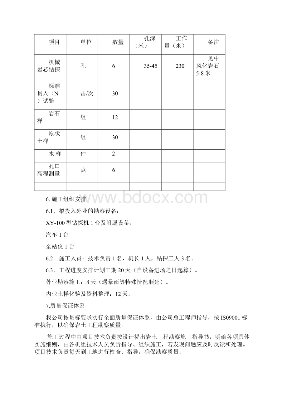 东湖名居二期初步勘察施工组织设计11版本.docx_第3页