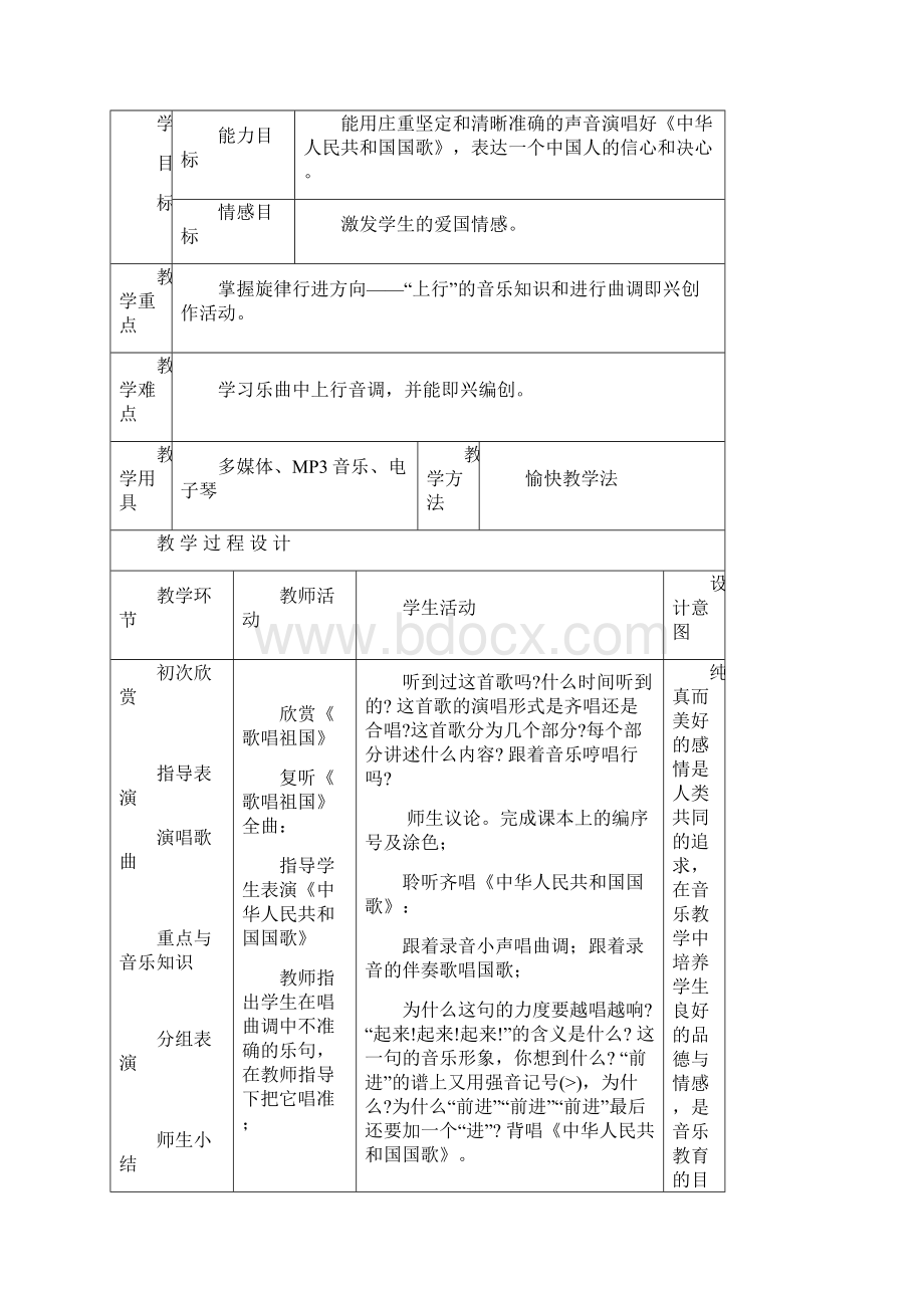 人民音乐出版社四年级音乐上册教案Word格式文档下载.docx_第3页