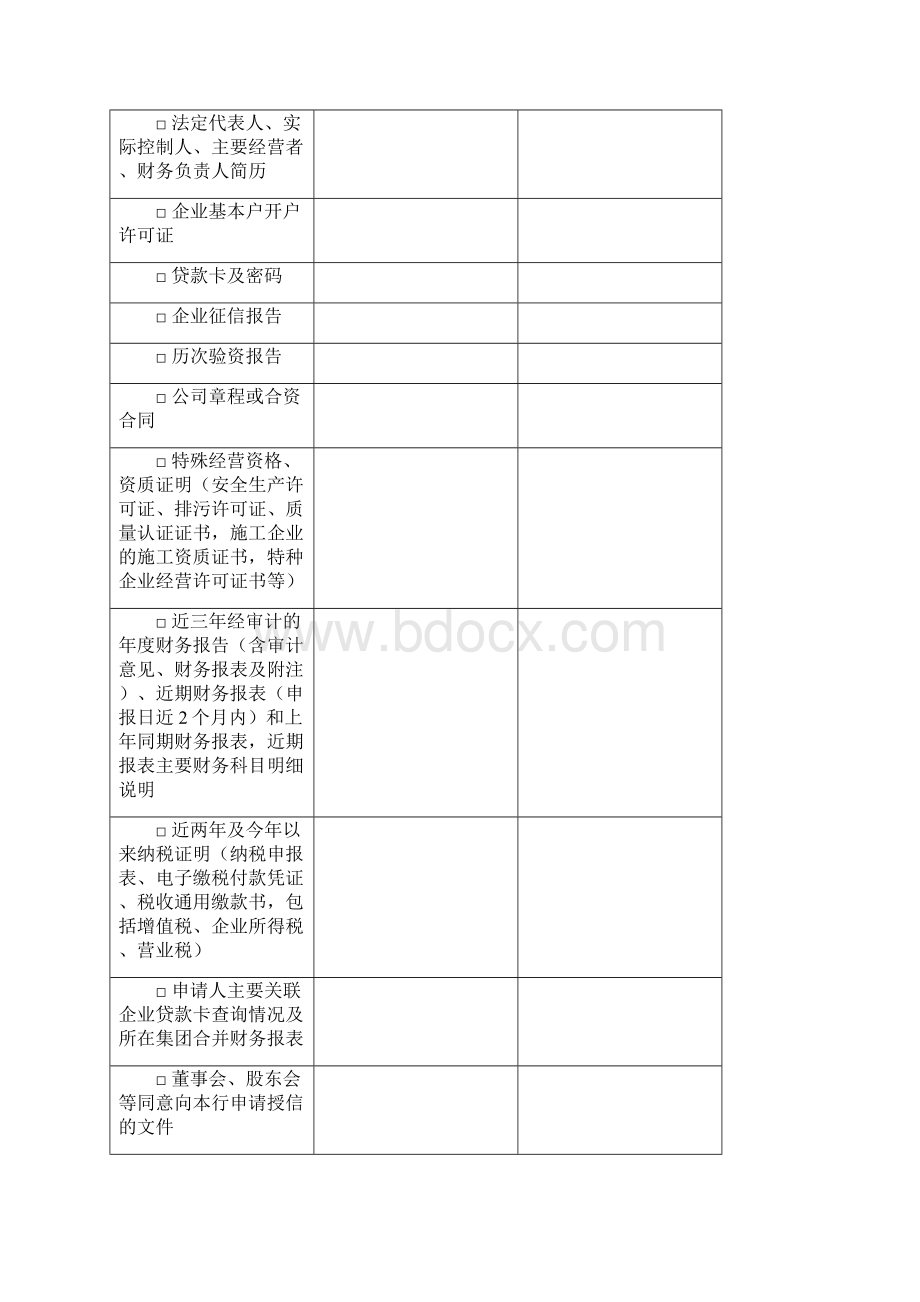 银行企业金融信用业务方案送审报告 固定资产项目贷款类Word文档下载推荐.docx_第2页