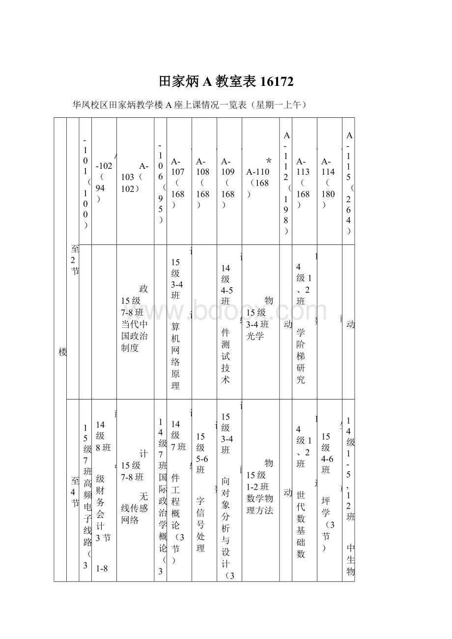 田家炳A教室表16172Word文档格式.docx_第1页