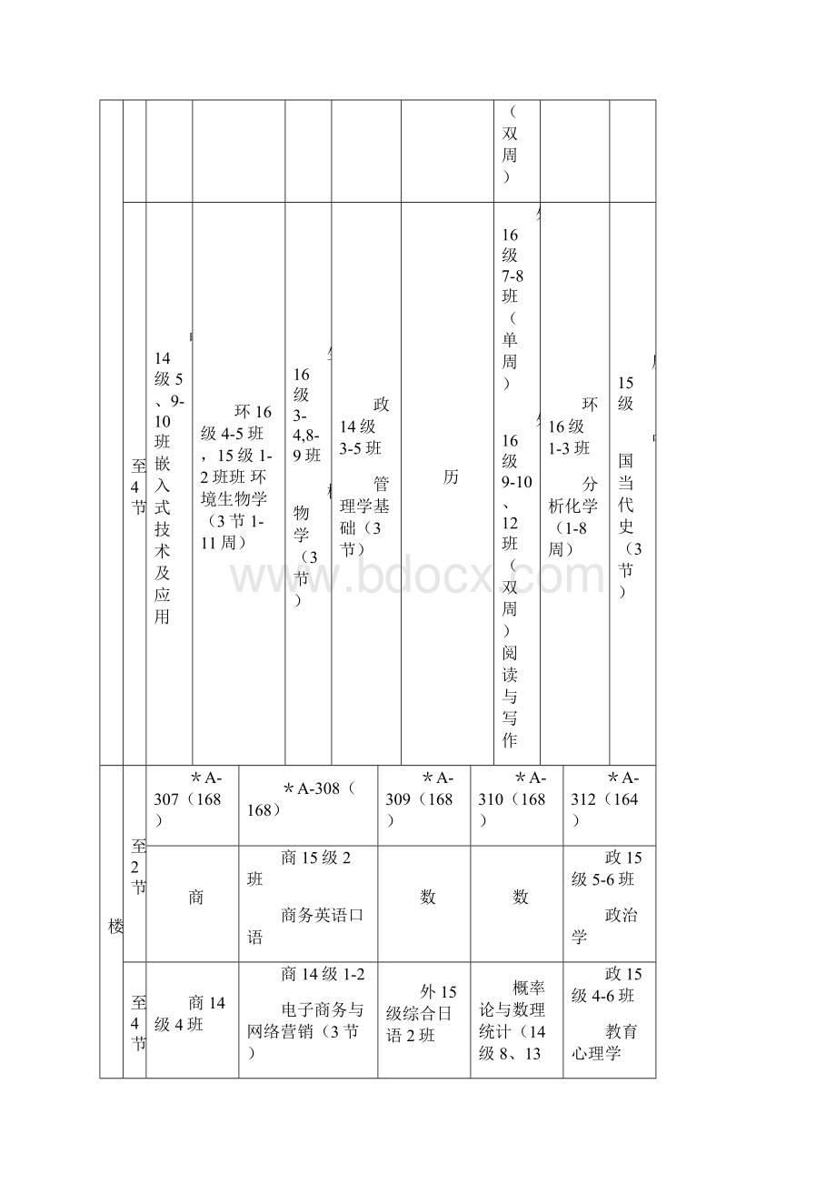 田家炳A教室表16172Word文档格式.docx_第3页