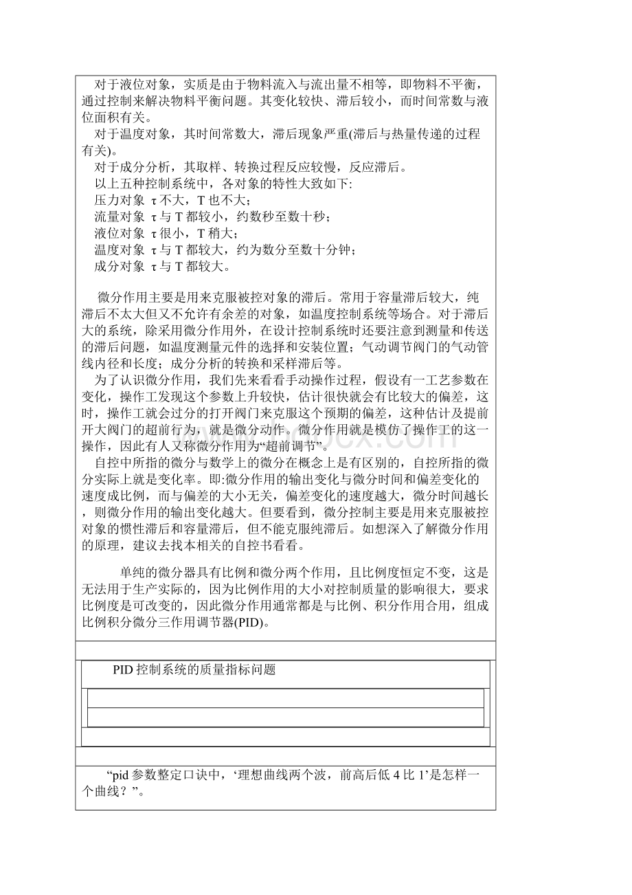 PID控制资料.docx_第2页