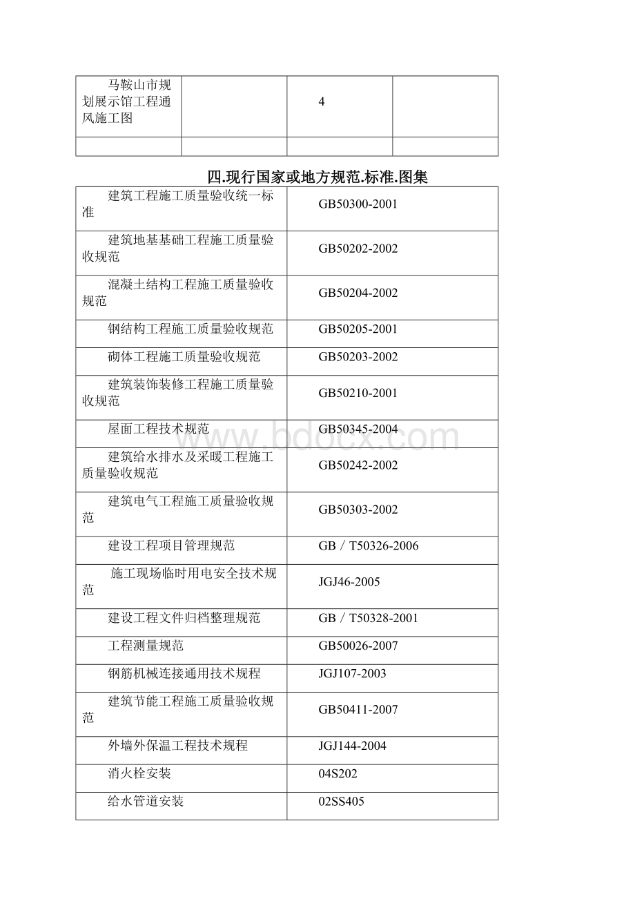 马鞍山规划展示馆工程施工组织设计Word格式文档下载.docx_第2页