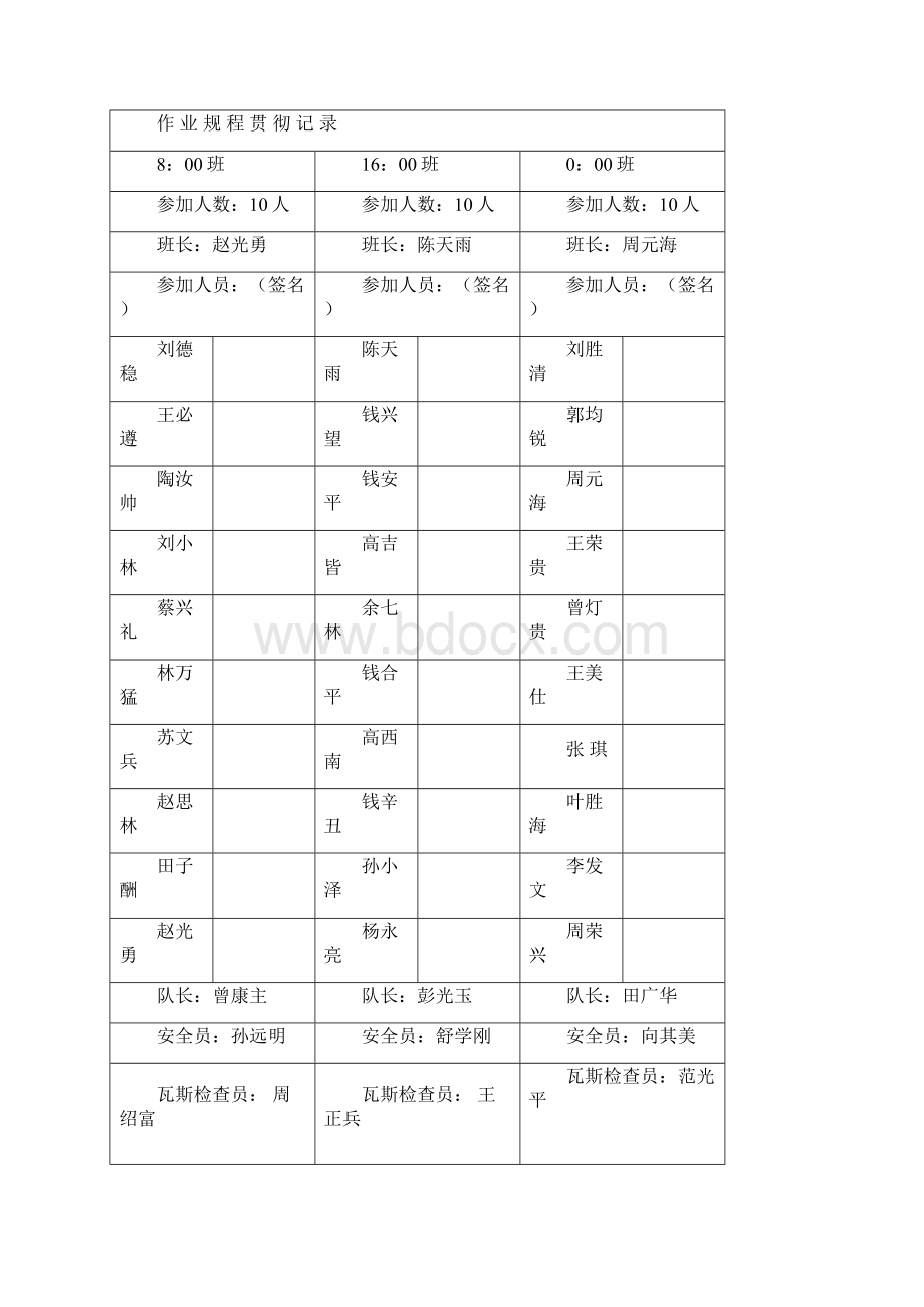 11121回采作业规程.docx_第2页