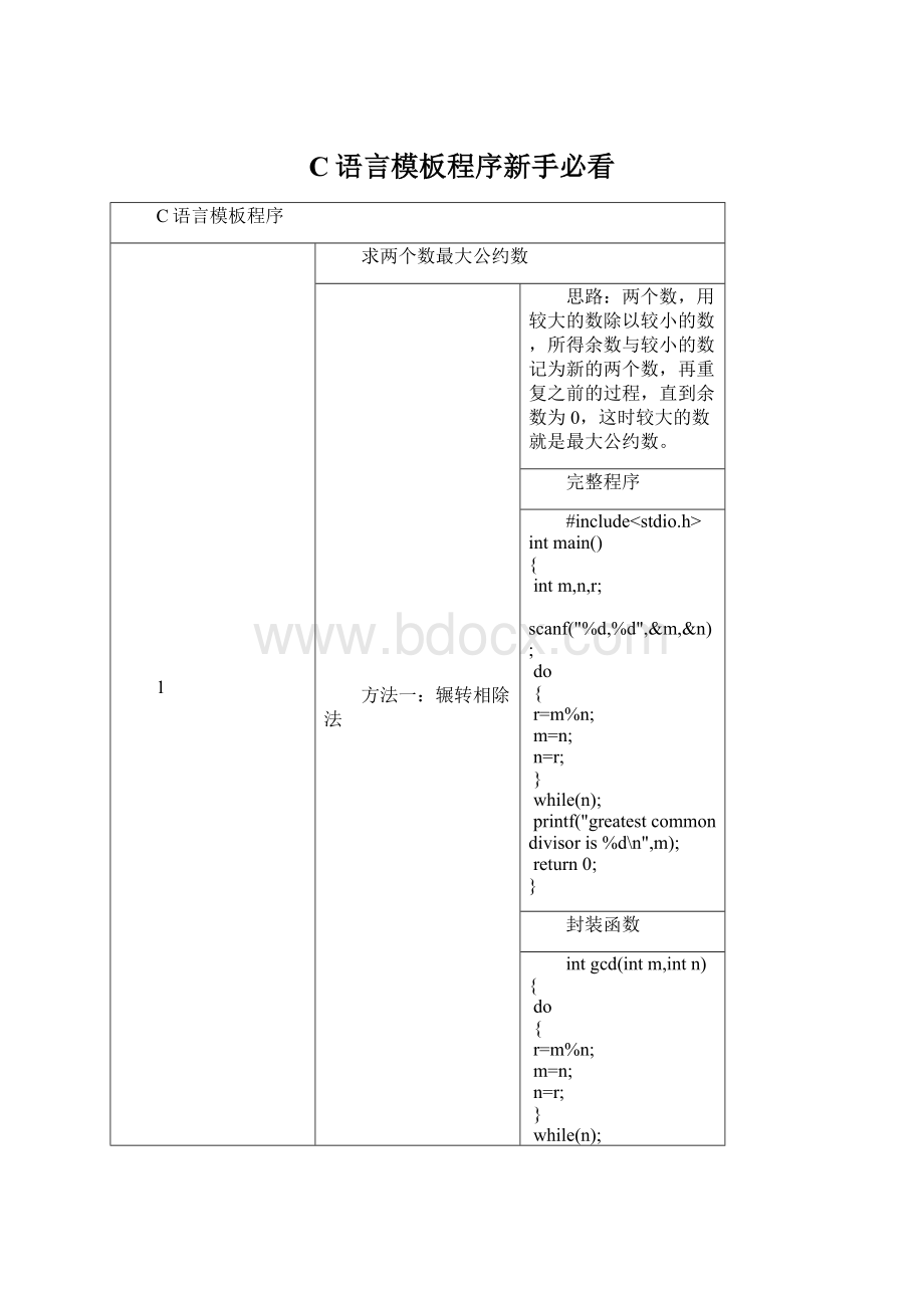 C语言模板程序新手必看.docx