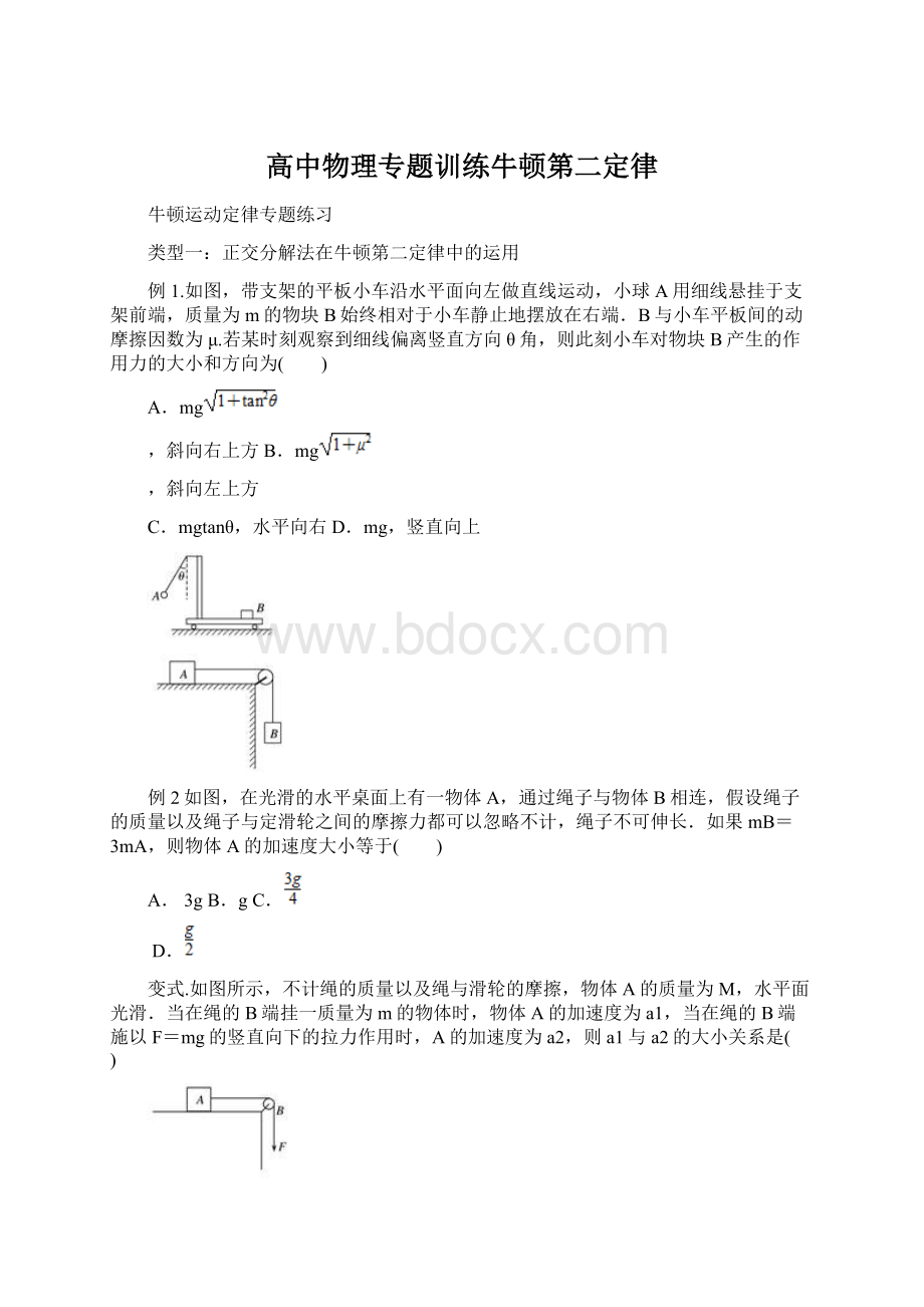 高中物理专题训练牛顿第二定律.docx_第1页