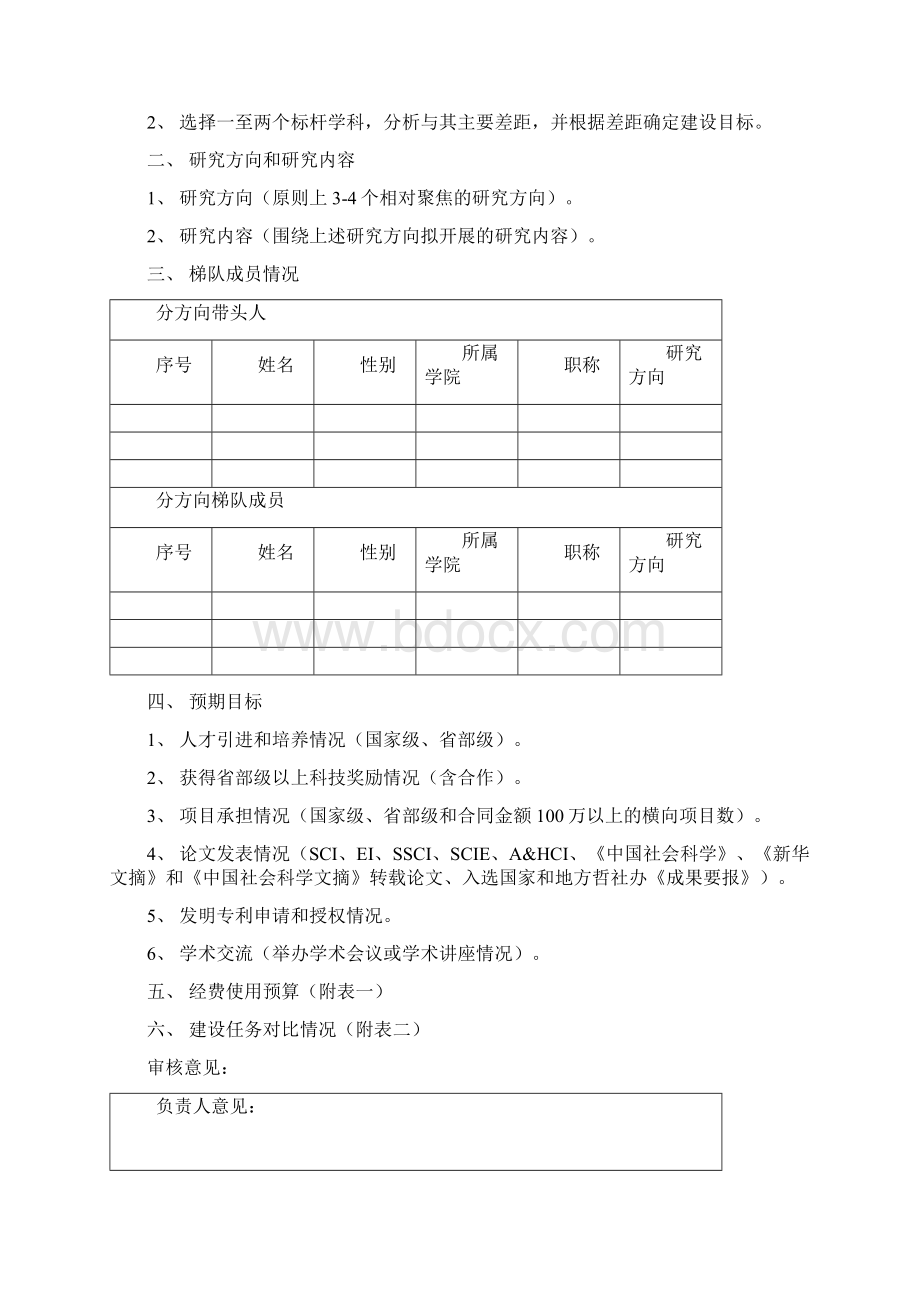 上海理工大学重点学科建设项目.docx_第2页
