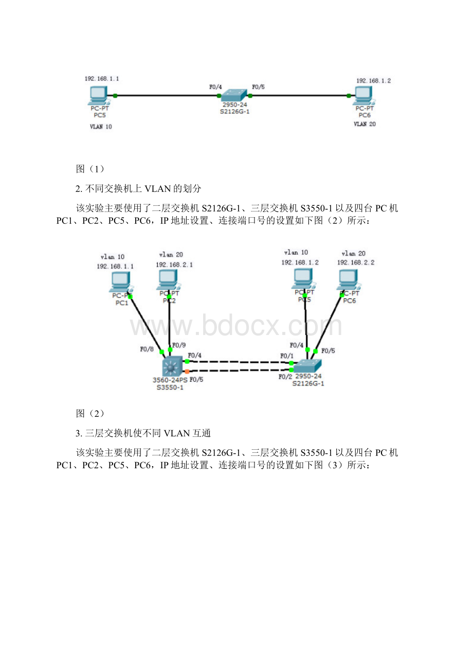 实验二 交换实验VLAN及链路冗余实验报告Word格式.docx_第2页