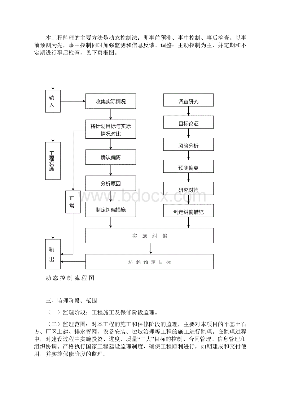 重庆市万盛区污水处理厂工程和配套管网工程 监理规划文档格式.docx_第2页