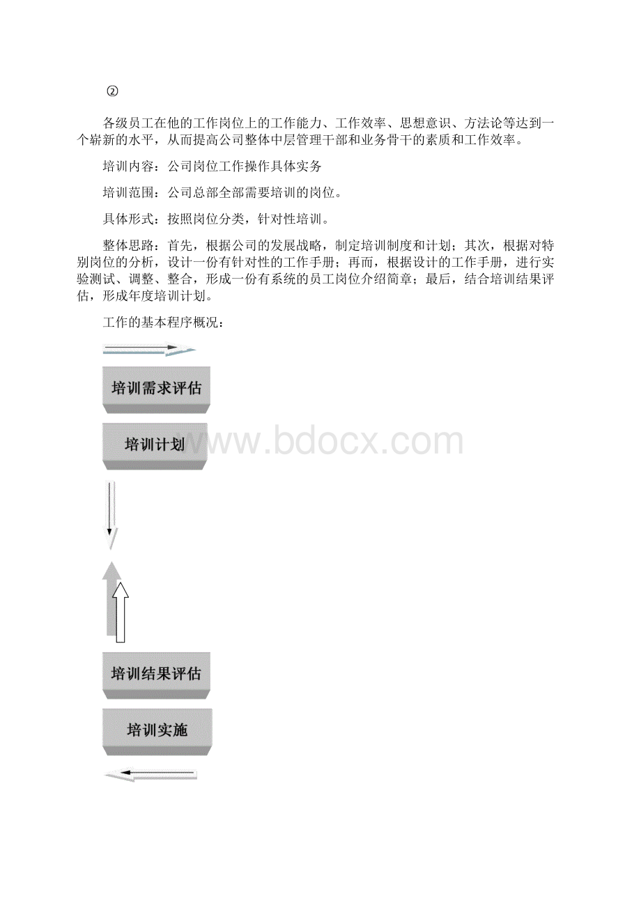 培训工程策划方案Word格式文档下载.docx_第3页