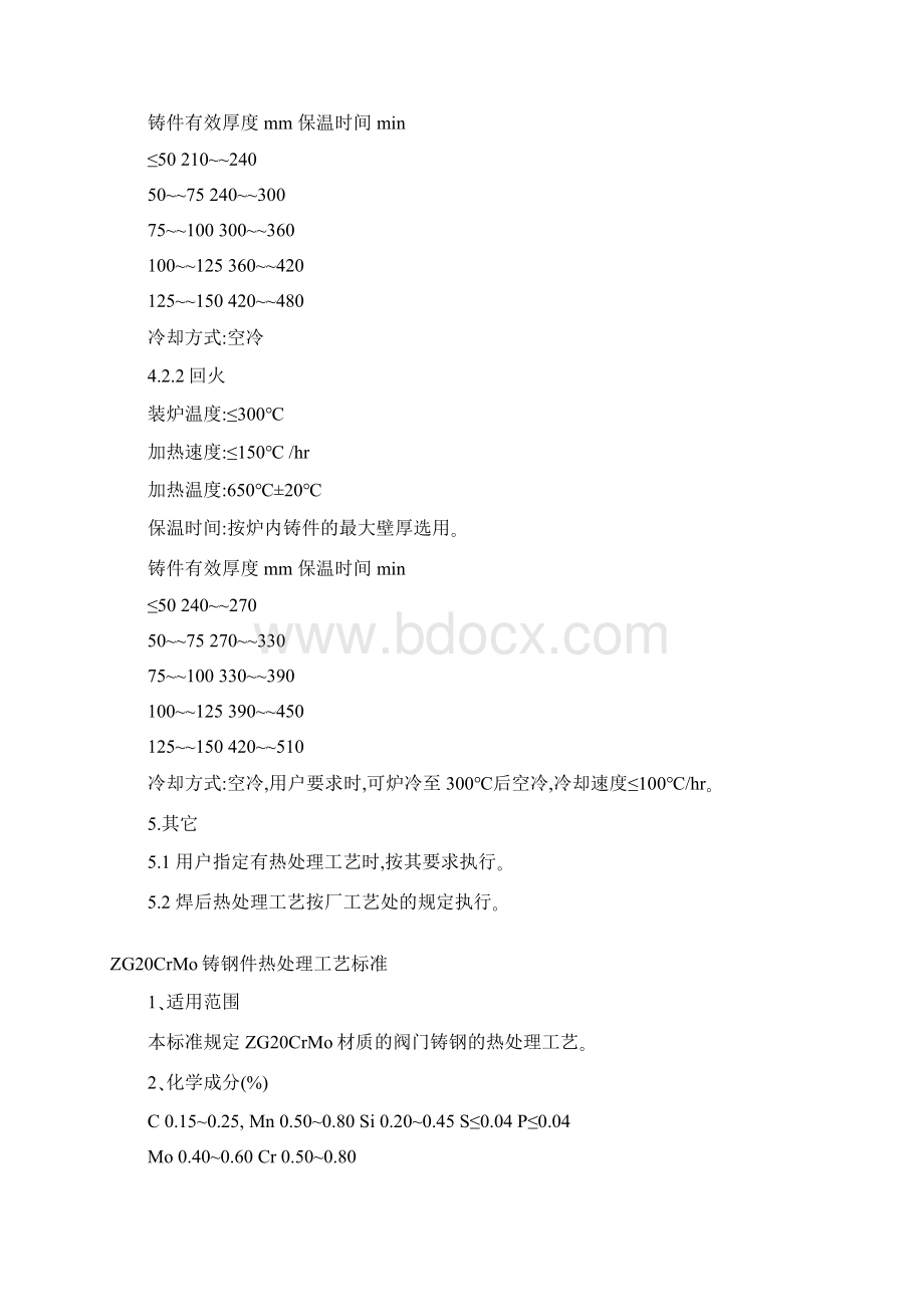 铸钢件的热处理规程.docx_第3页