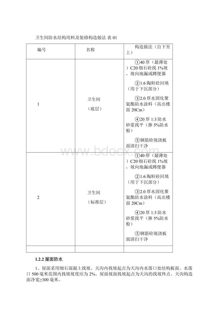 危旧房改住房改造工程屋面卫生间防水方案.docx_第3页