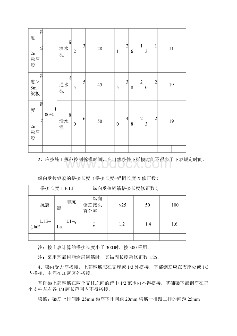 资料分部子分部分项 划分方式Word文件下载.docx_第3页