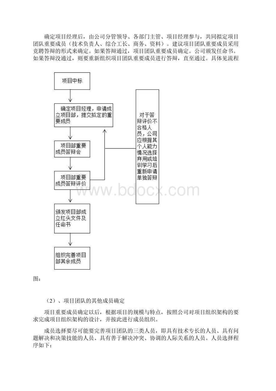 6A文项目总结复盘报告.docx_第2页