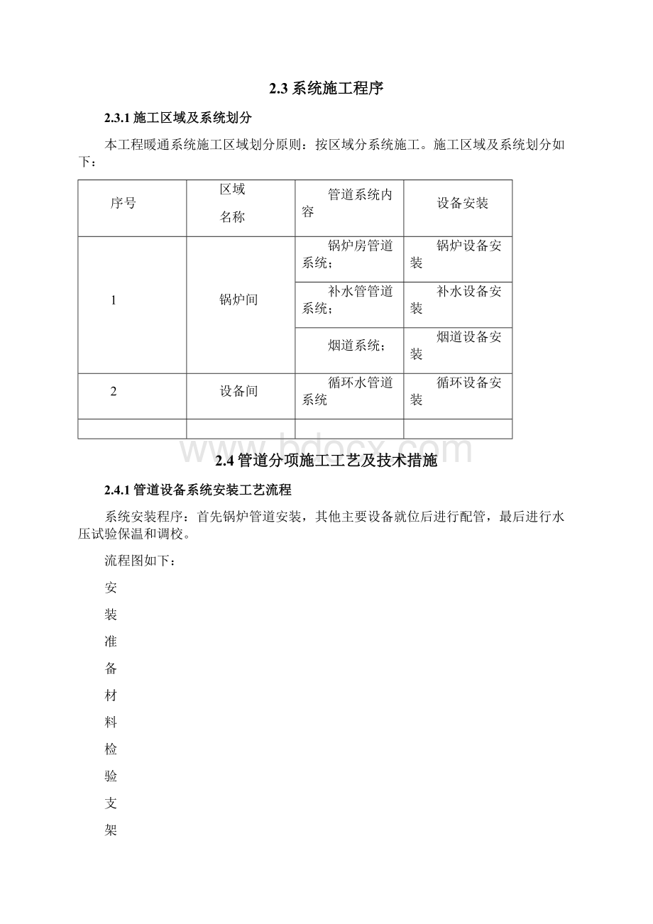 锅炉安装施工方案.docx_第3页