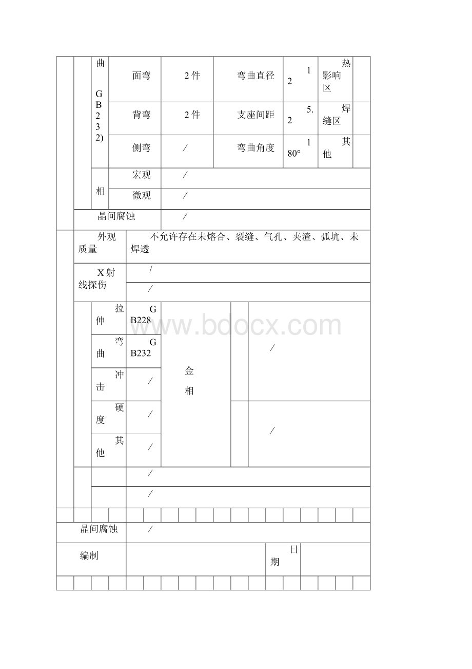 焊接工艺评定书.docx_第3页