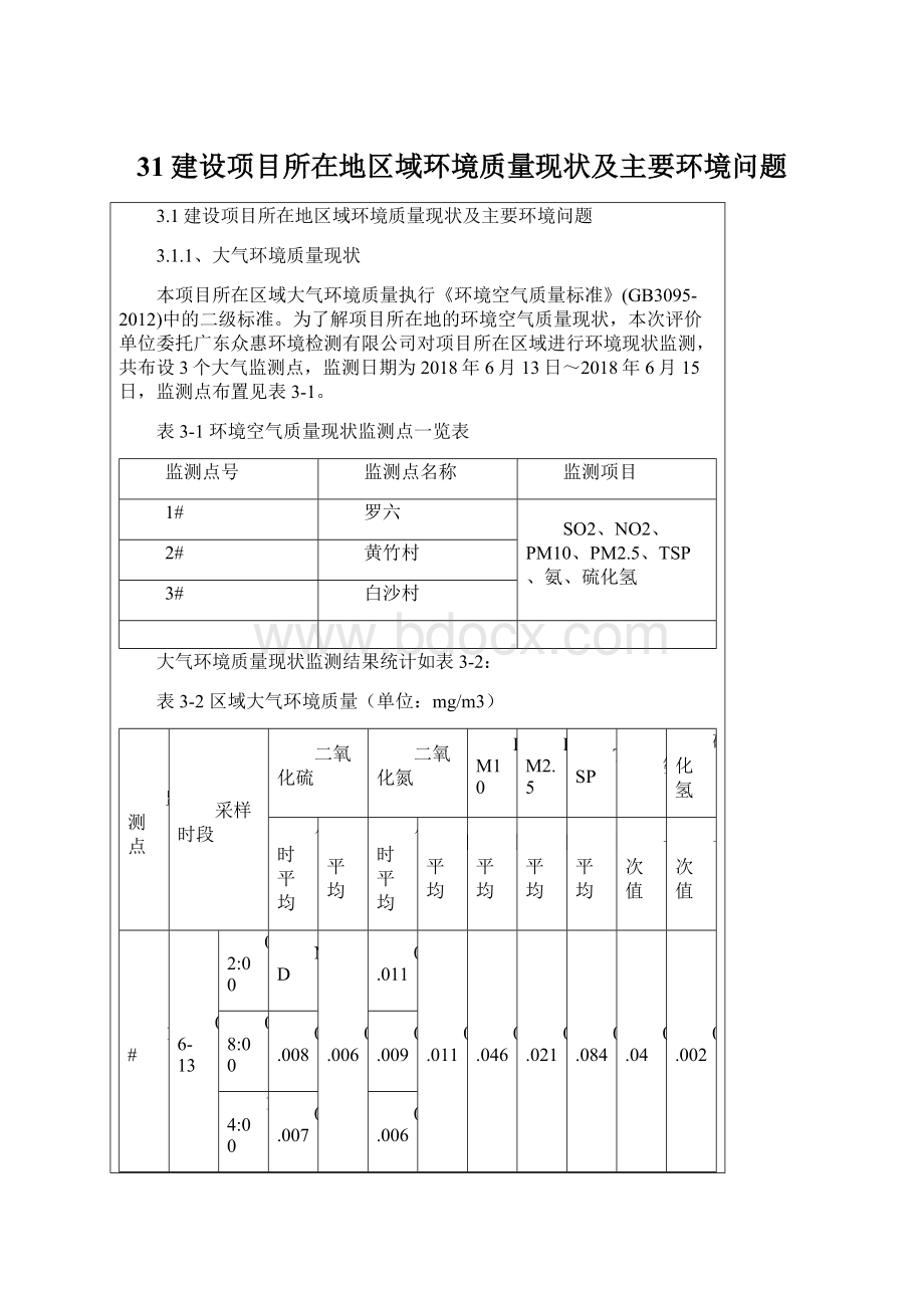 31建设项目所在地区域环境质量现状及主要环境问题Word文件下载.docx_第1页