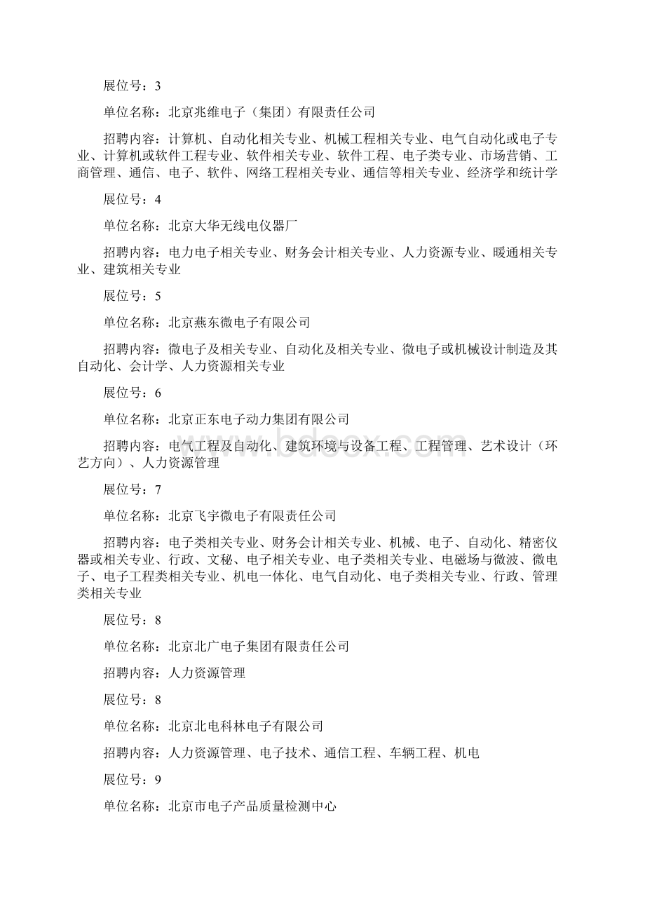 北京地区毕业生就业服务月暨公共就业和人才服务进校园活动北京信息科技大学专场招聘会.docx_第2页