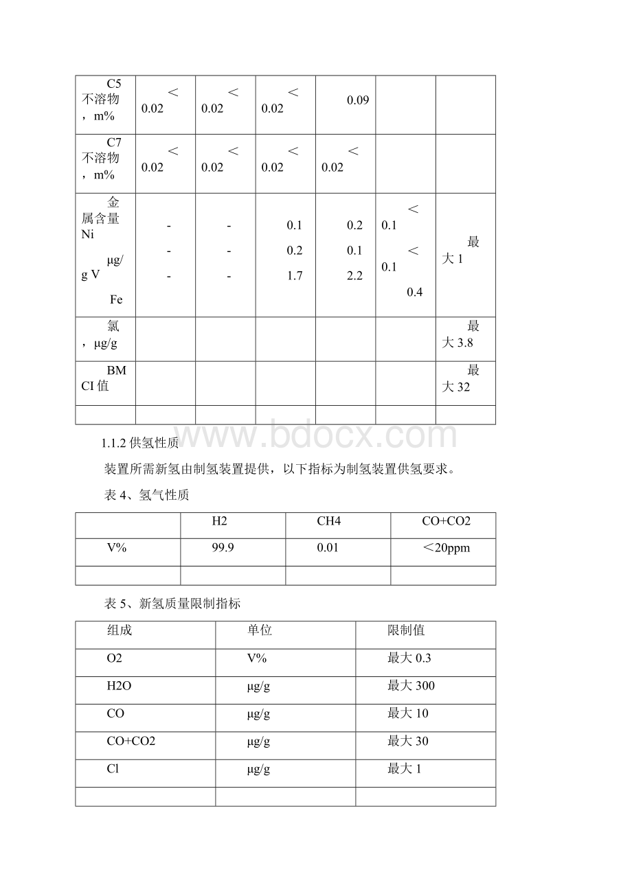 加氢裂化主要原料和产品性质.docx_第3页