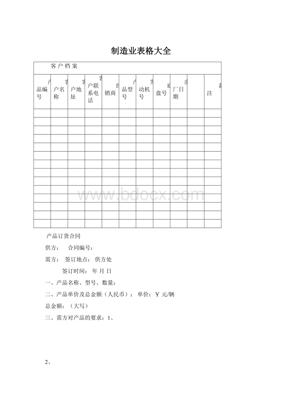 制造业表格大全Word文档下载推荐.docx