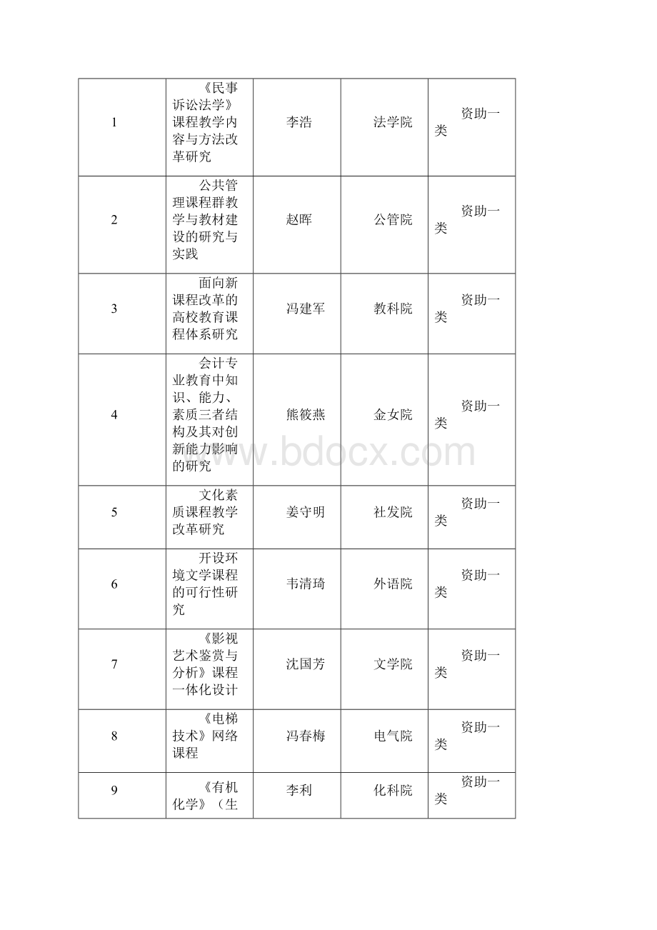 南京师范大学.docx_第2页