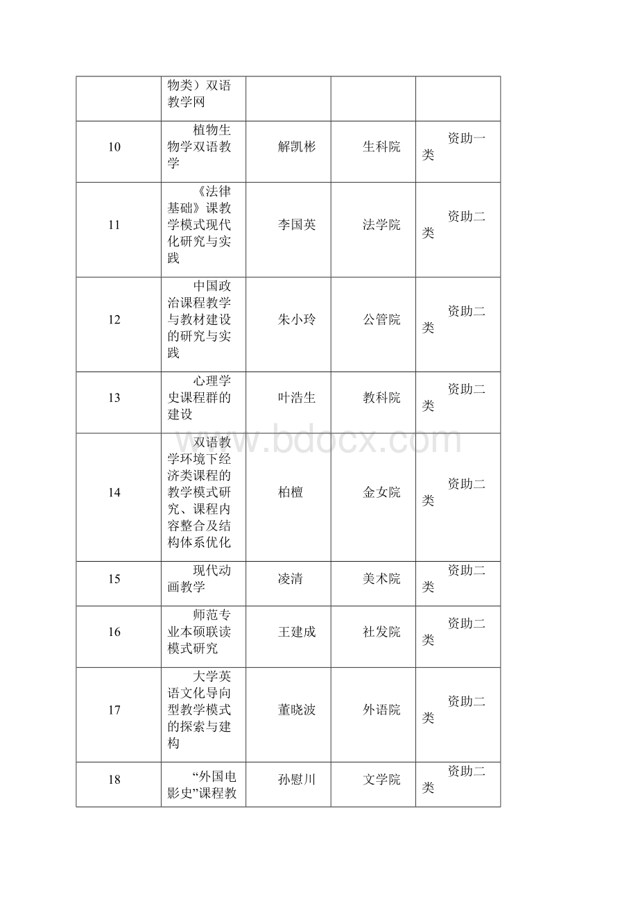 南京师范大学.docx_第3页