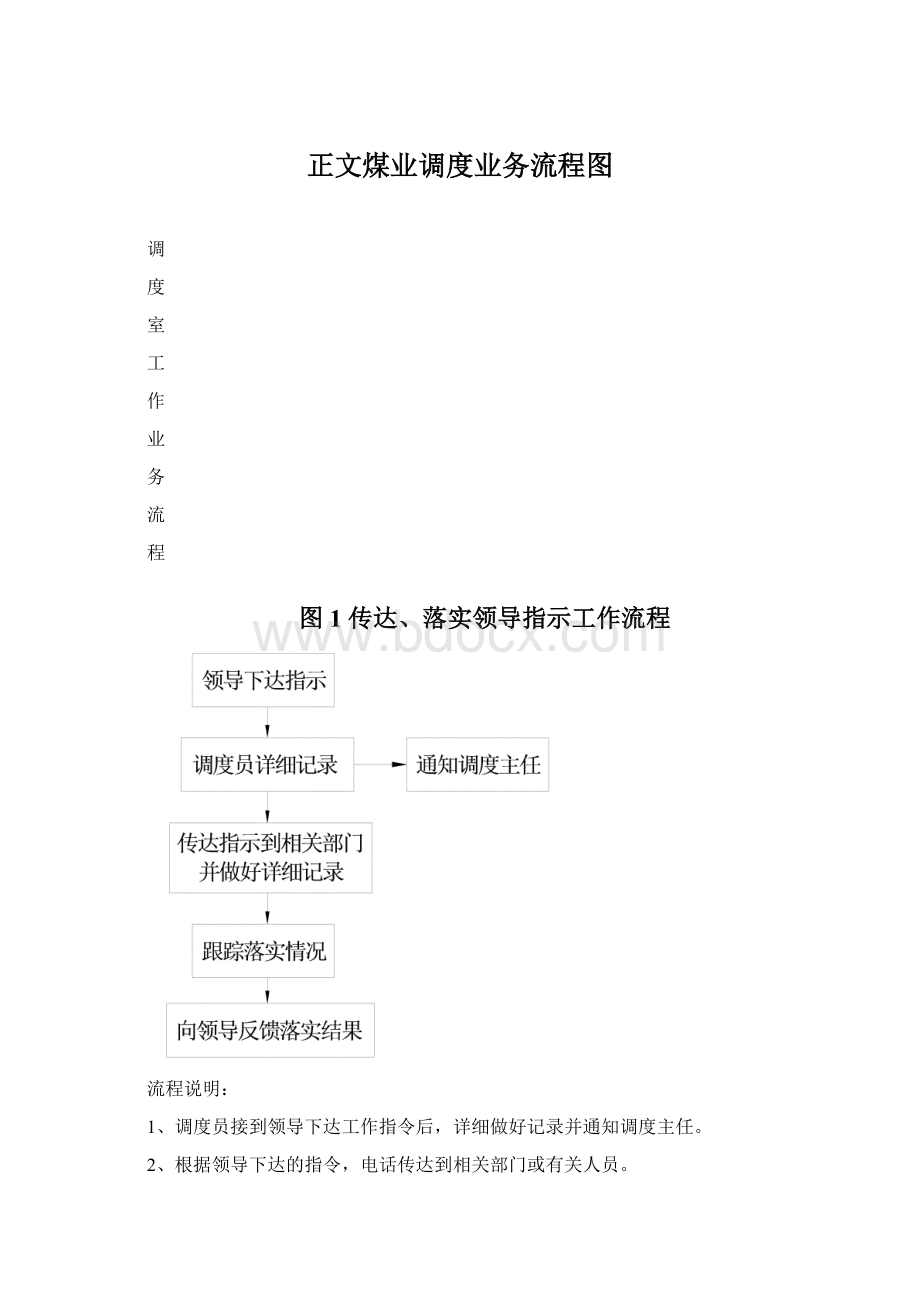 正文煤业调度业务流程图文档格式.docx_第1页