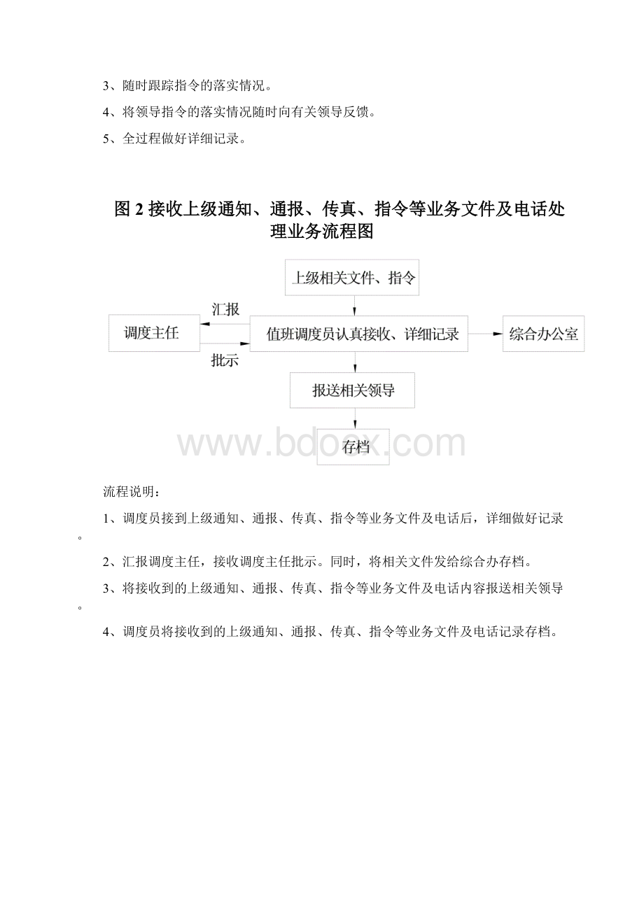 正文煤业调度业务流程图文档格式.docx_第2页