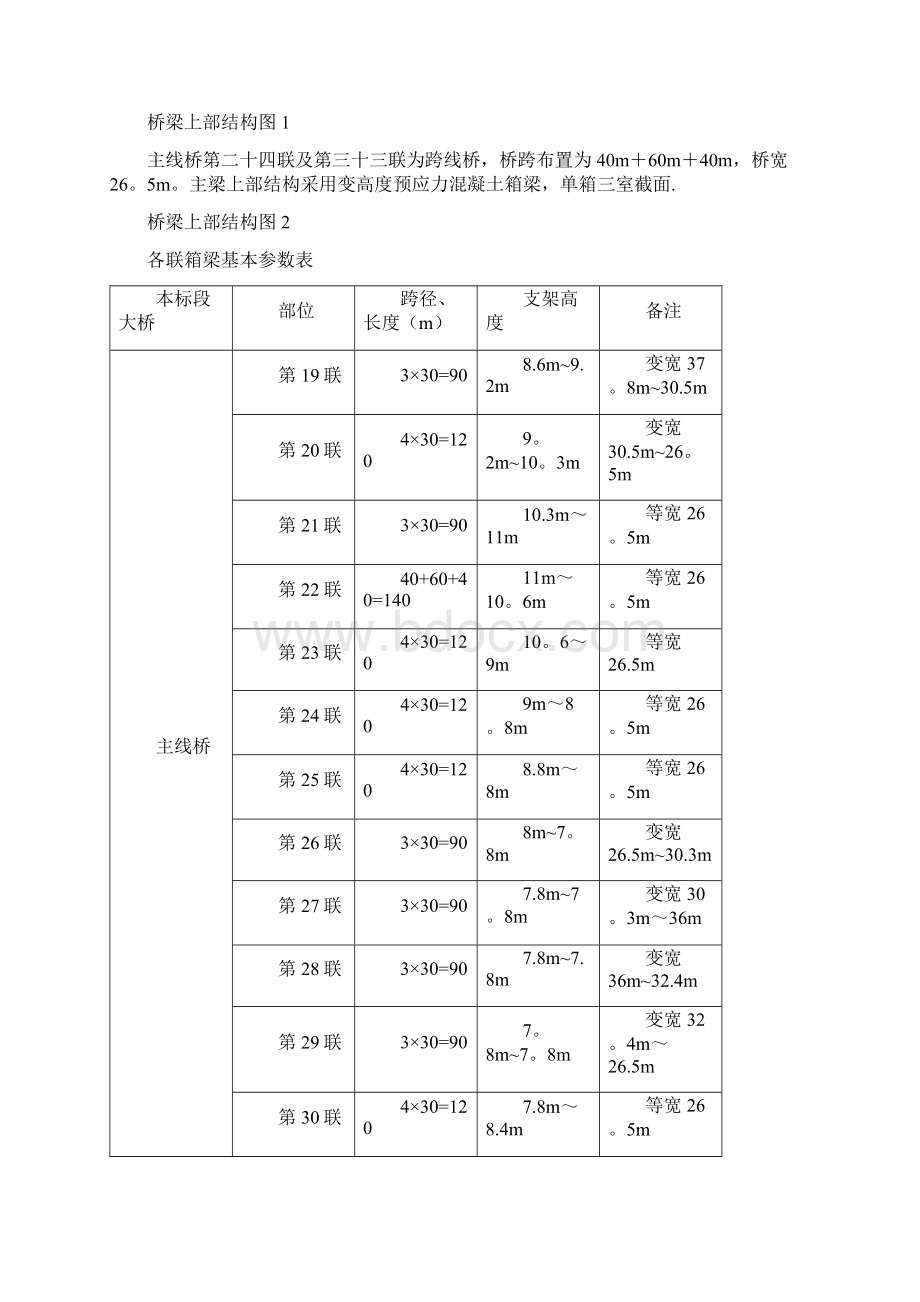 盘扣式支架专项施工方案.docx_第3页