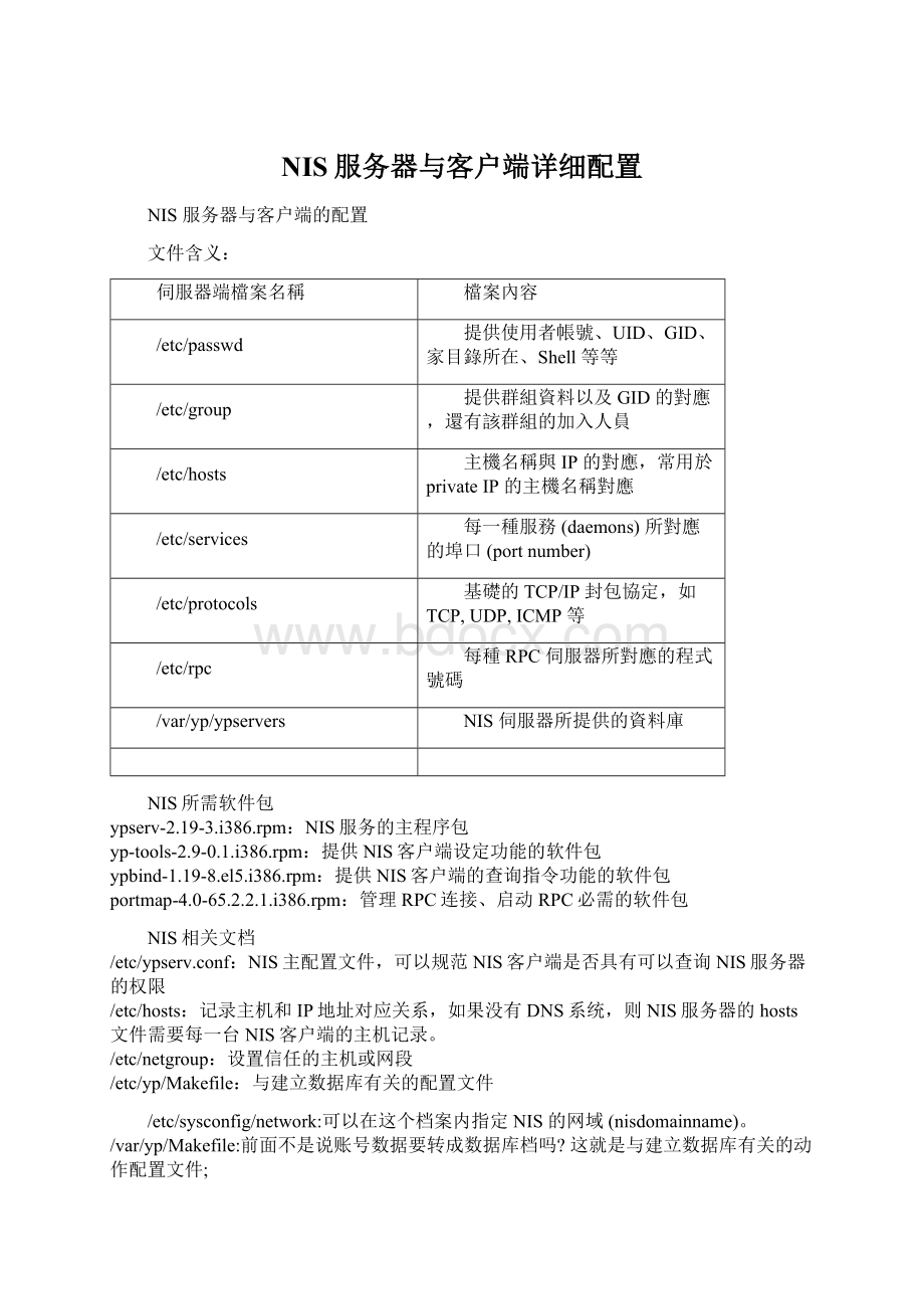 NIS服务器与客户端详细配置Word文档格式.docx