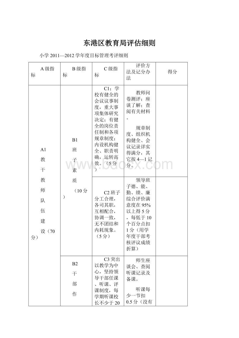 东港区教育局评估细则Word格式.docx_第1页