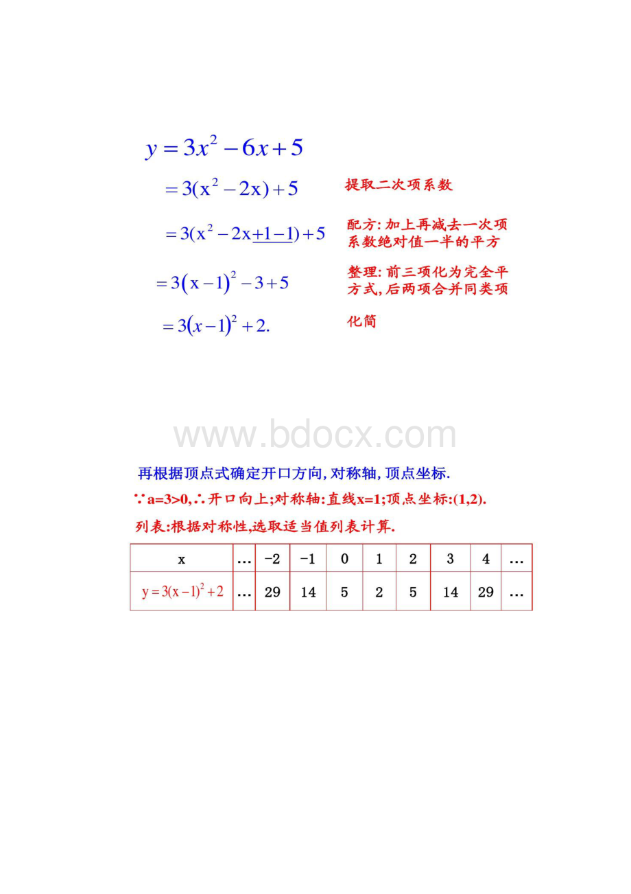 人教版九年级上册初中数学教学课件2214二次函解读.docx_第3页