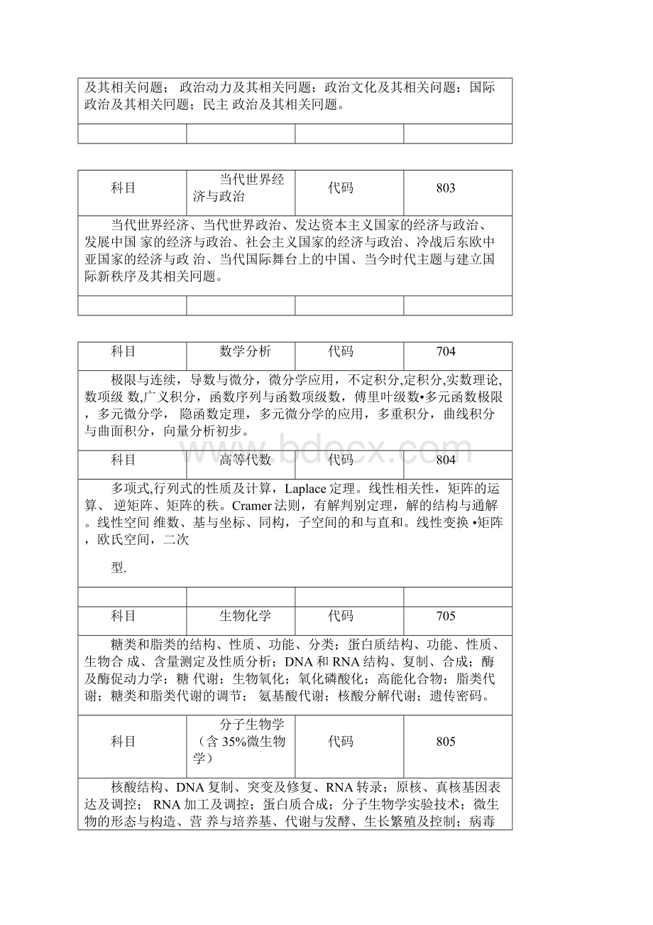 中国计量学院Word文件下载.docx_第2页