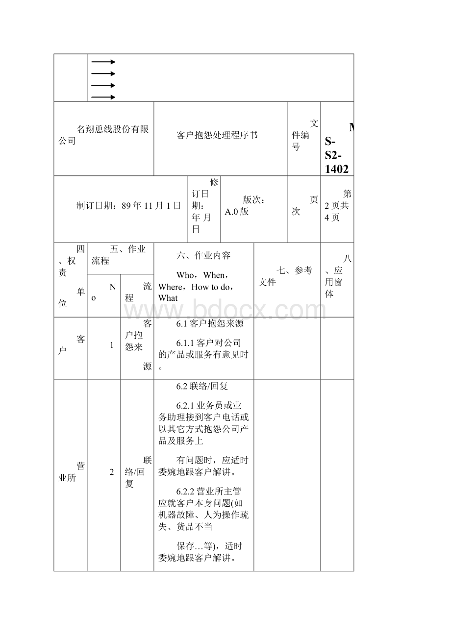 客户抱怨处理程序文件.docx_第3页