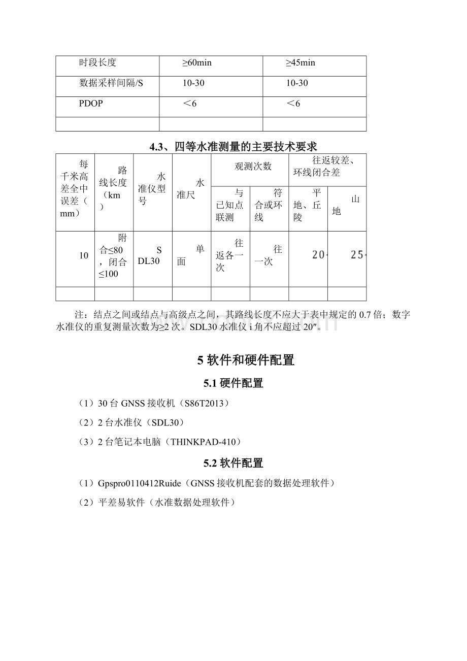 控制测量项目施工设计方案.docx_第3页