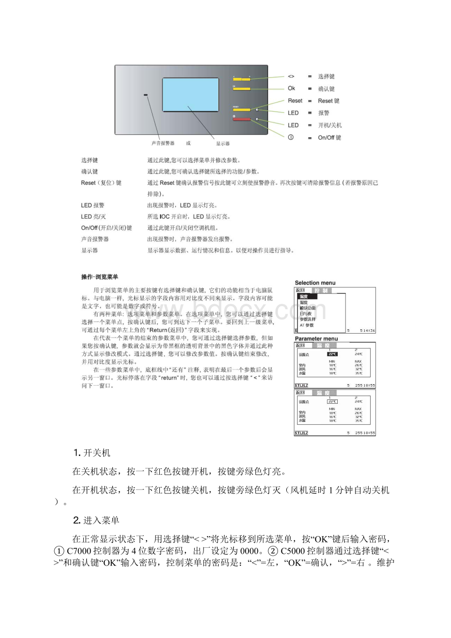 stulz机房精密空调维护手册.docx_第2页