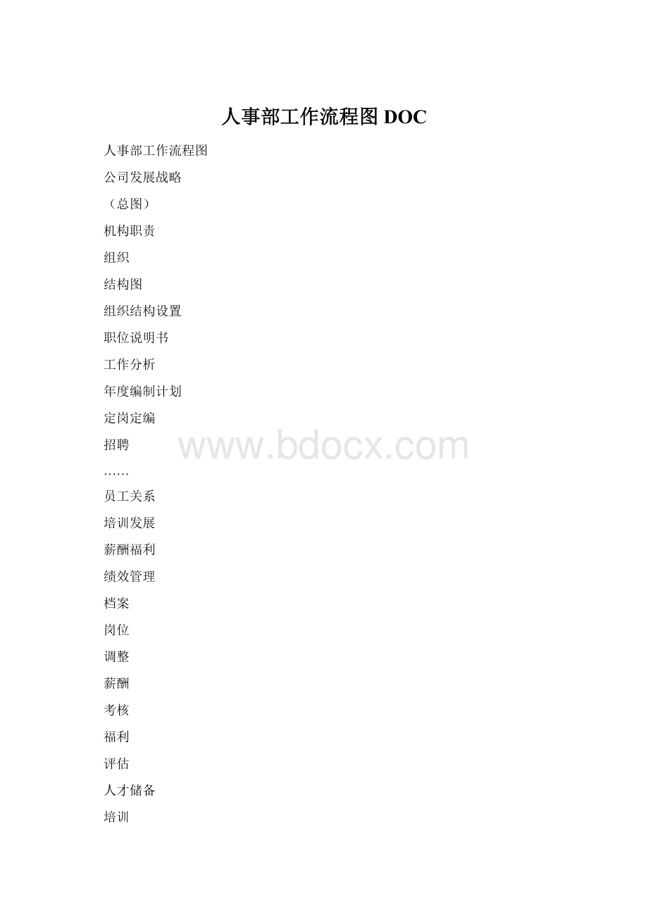 人事部工作流程图DOC.docx