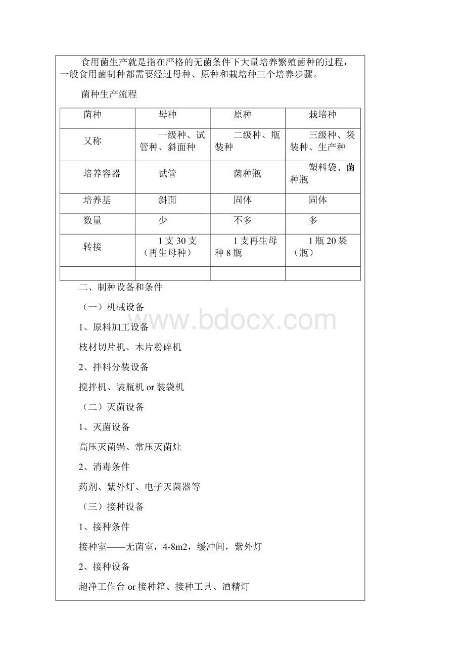 食用菌菌种生产文档格式.docx_第2页