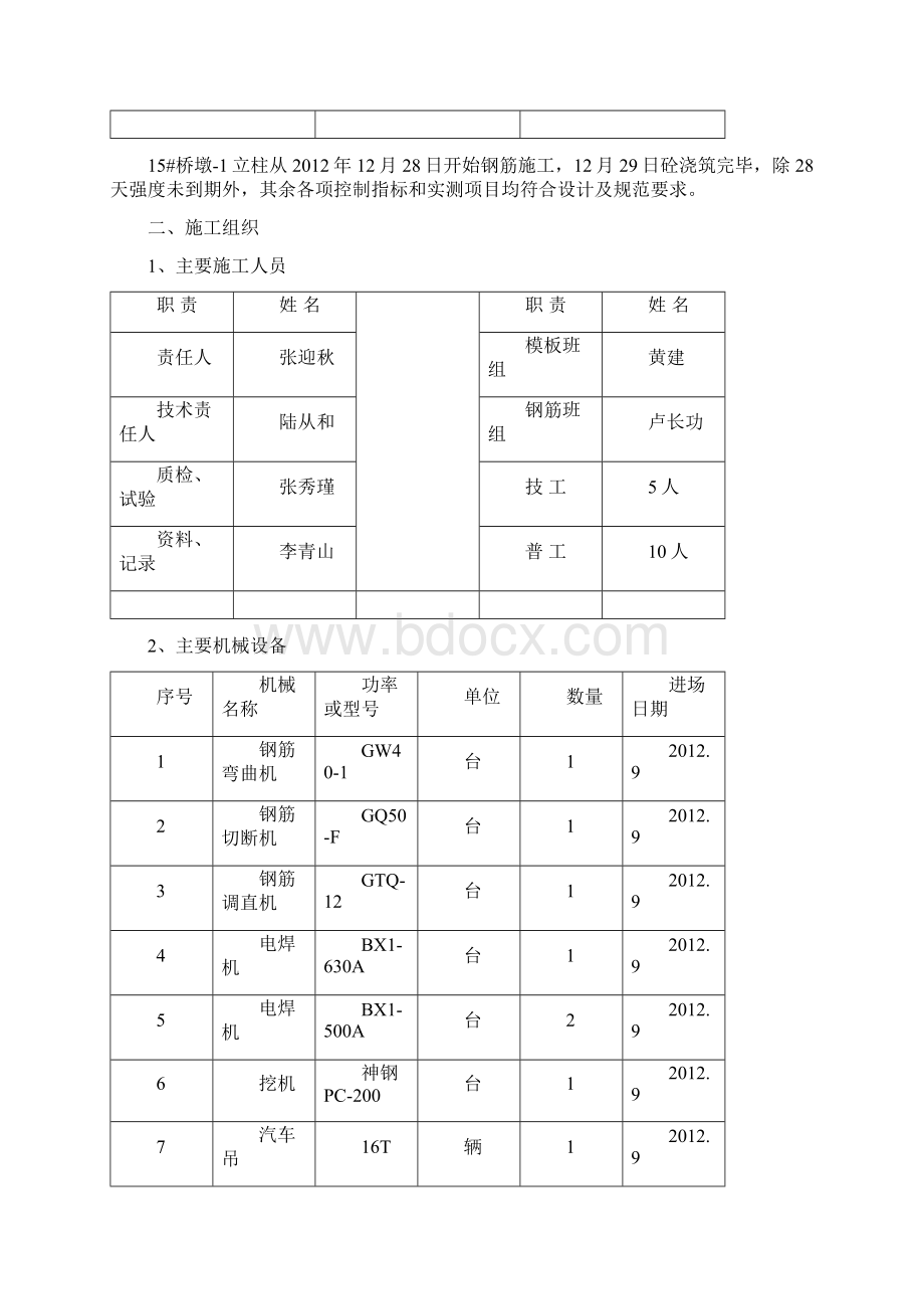 立柱首件总结.docx_第2页