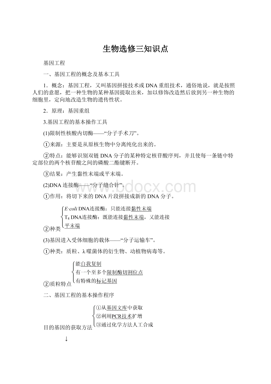 生物选修三知识点Word格式文档下载.docx