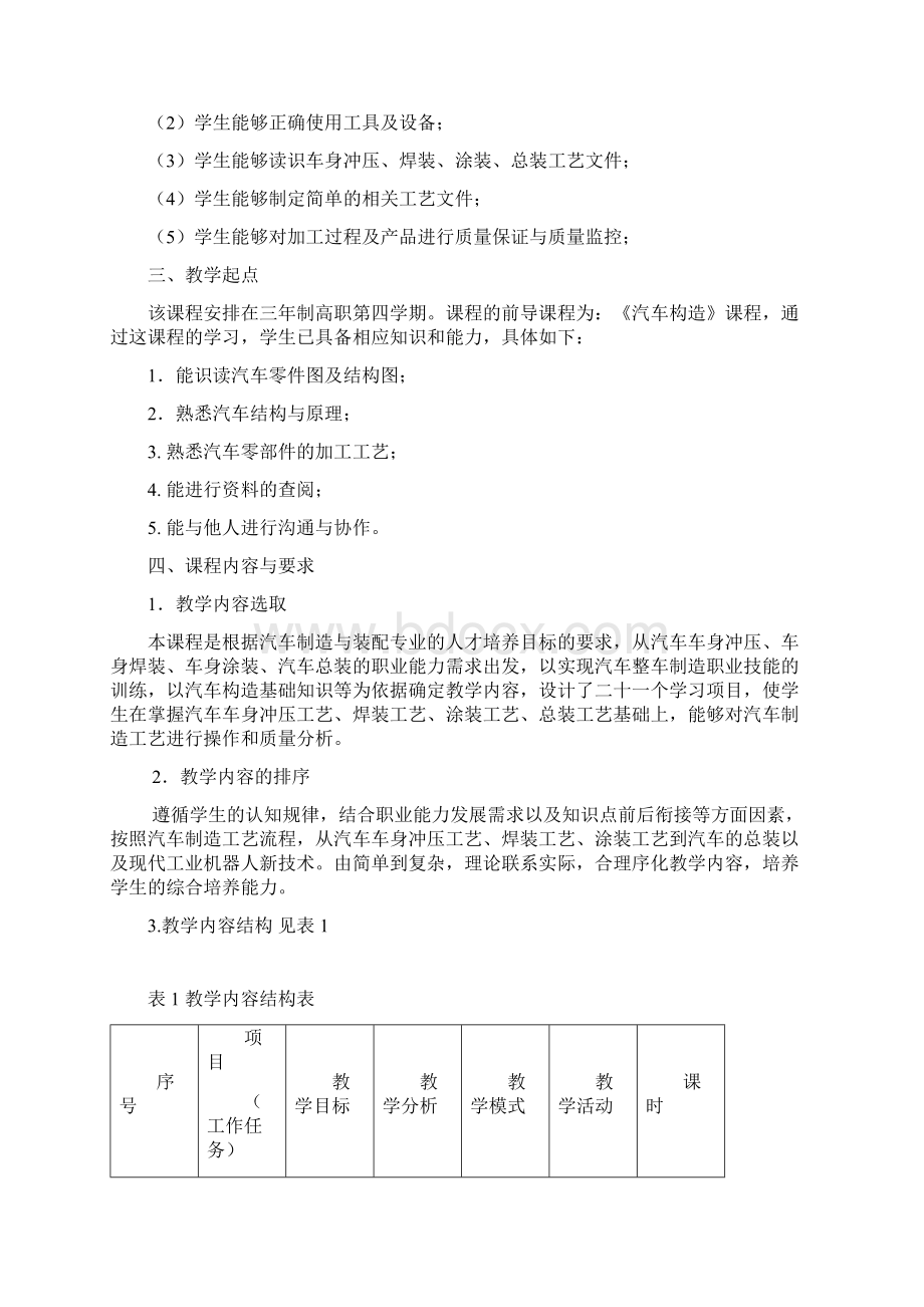 《汽车制造工艺》教学大纲.docx_第2页