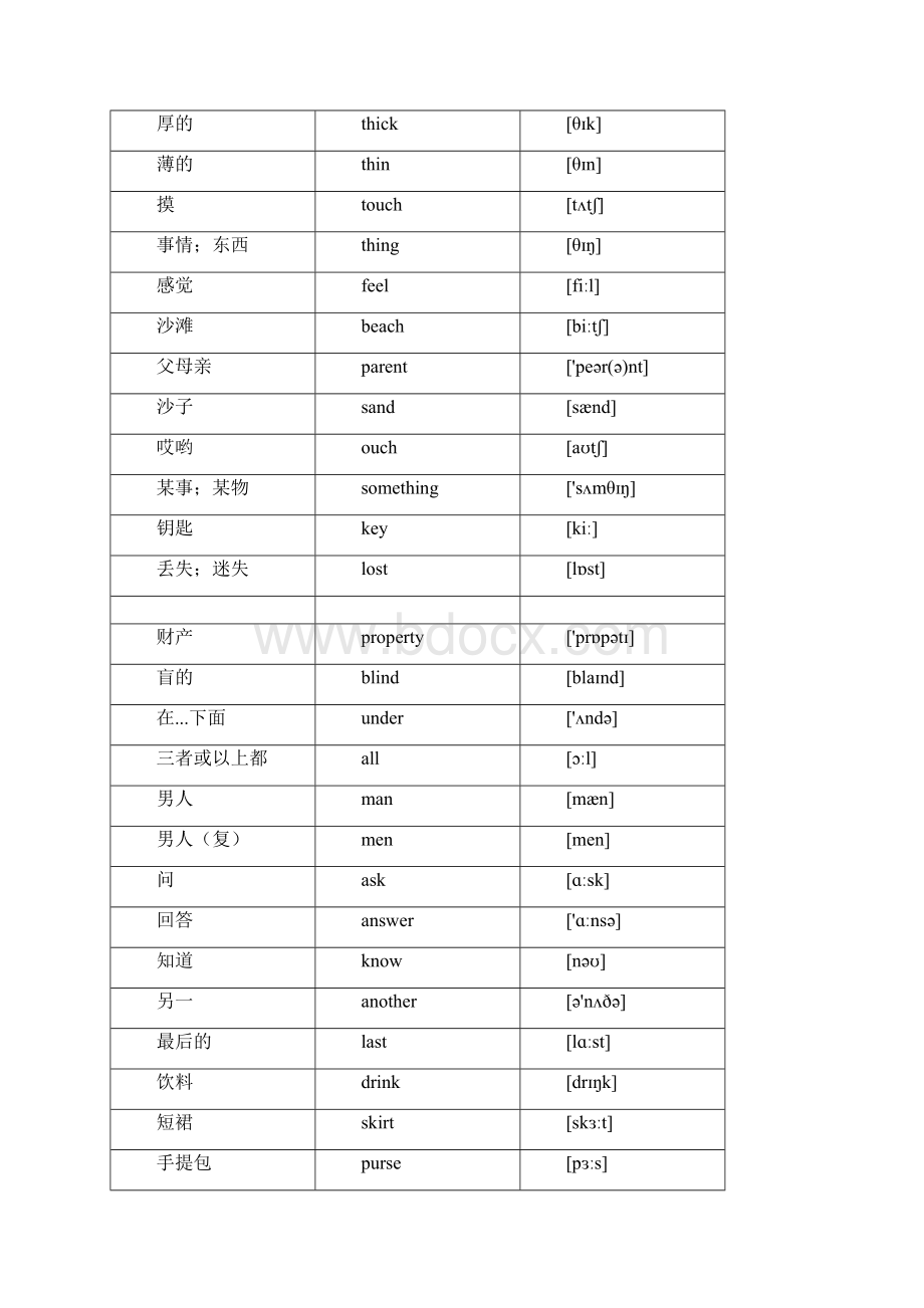 上海牛津英语4b单词与短语整理Word格式文档下载.docx_第3页