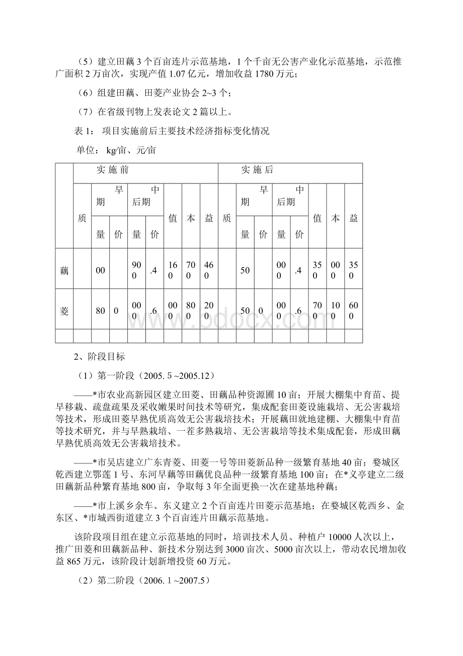 特色水生蔬菜中试及早熟高效栽培技术示范可行性研究报告Word格式文档下载.docx_第2页