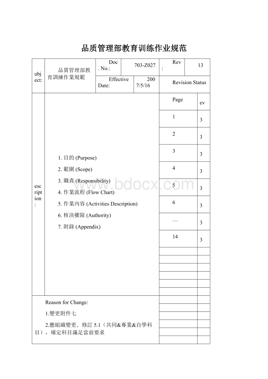 品质管理部教育训练作业规范.docx_第1页