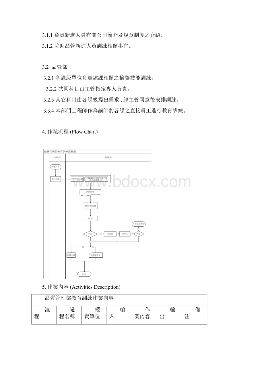 品质管理部教育训练作业规范文档格式.docx_第3页