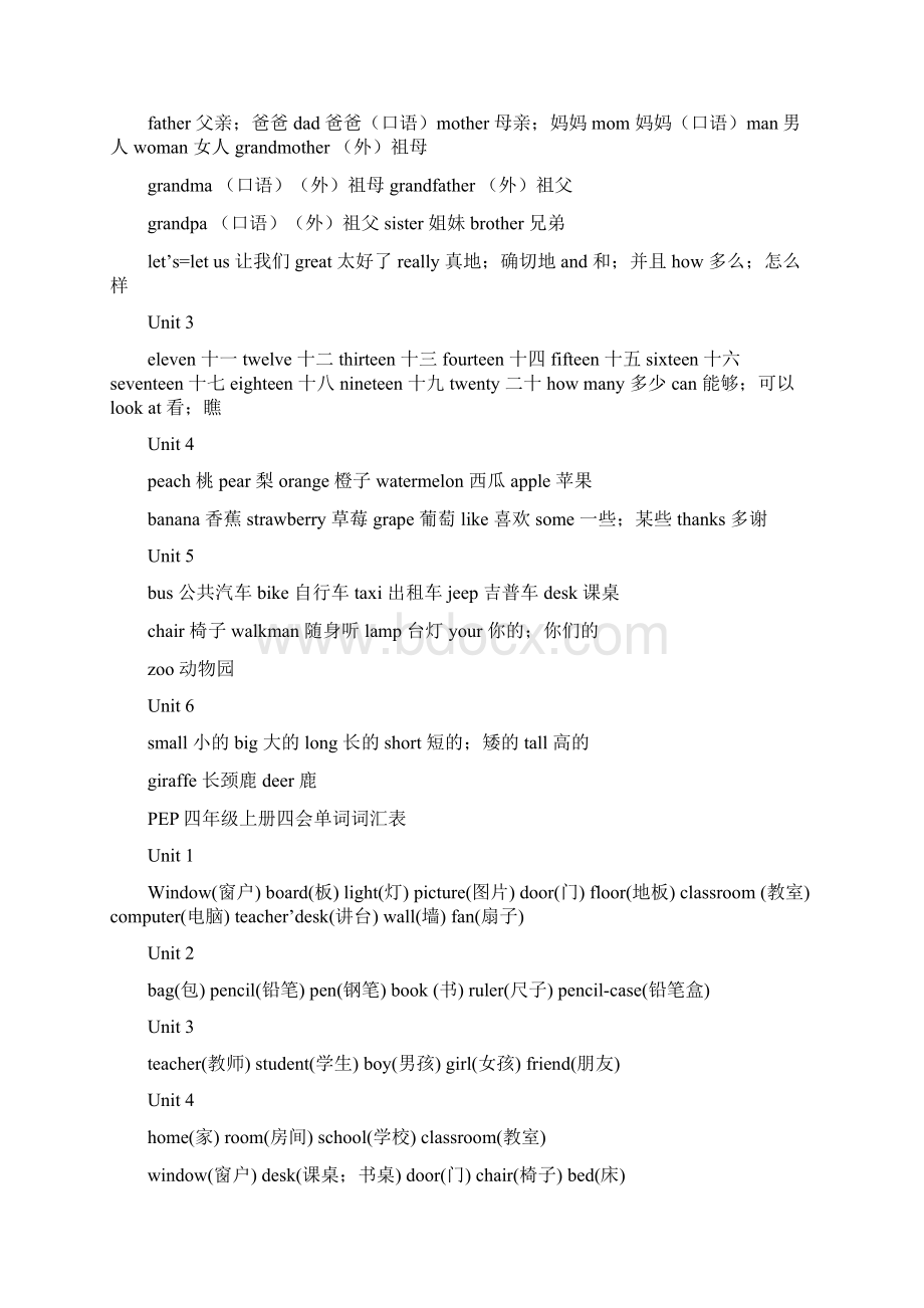 PEP小学英语单词总汇和重点句型.docx_第2页