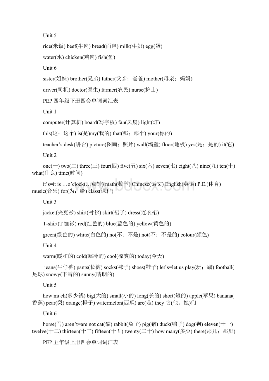 PEP小学英语单词总汇和重点句型.docx_第3页