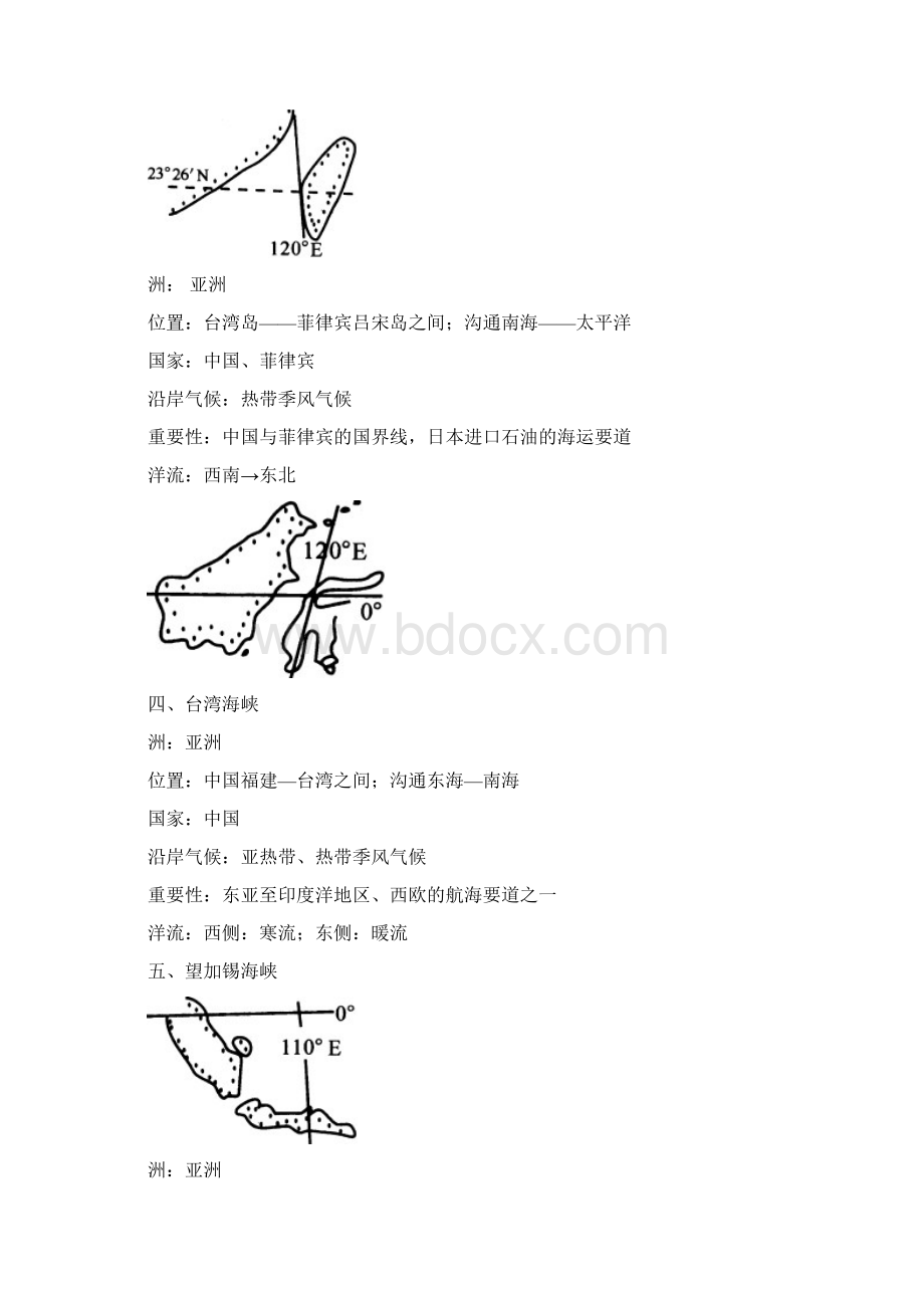 世界著名海峡运河剖析.docx_第2页