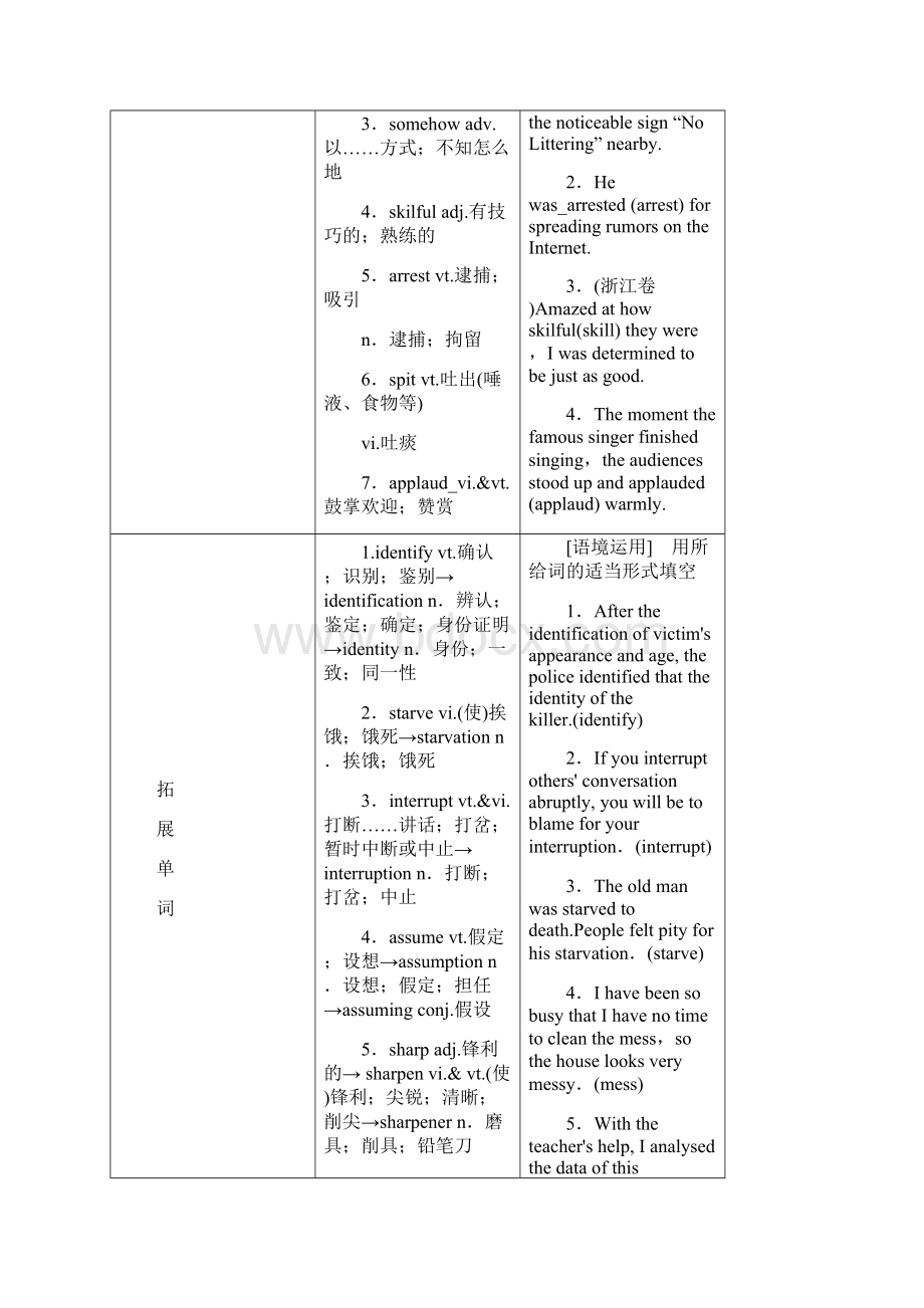 届高三英语人教版一轮新高考复习学案选修8 Unit 5 Meeting your ancestors Word版含答案Word下载.docx_第2页