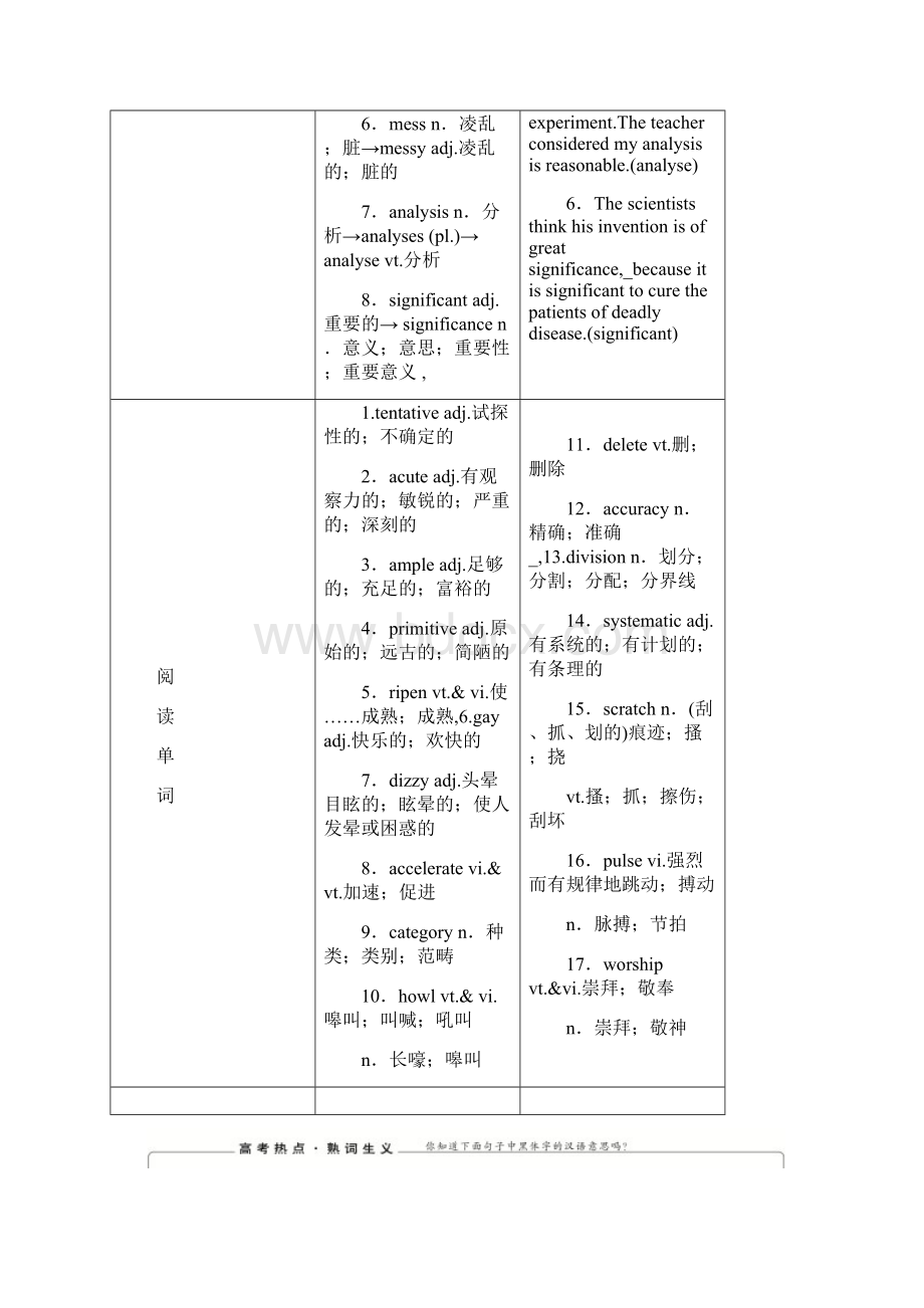 届高三英语人教版一轮新高考复习学案选修8 Unit 5 Meeting your ancestors Word版含答案Word下载.docx_第3页